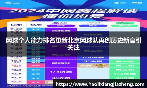 网球个人能力排名更新北京网球队再创历史新高引关注