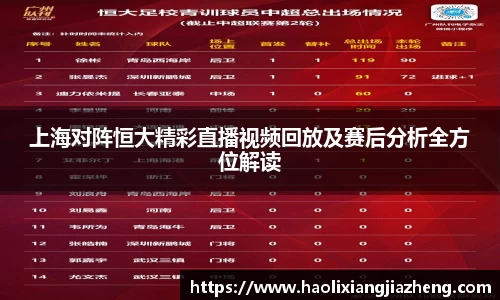 上海对阵恒大精彩直播视频回放及赛后分析全方位解读