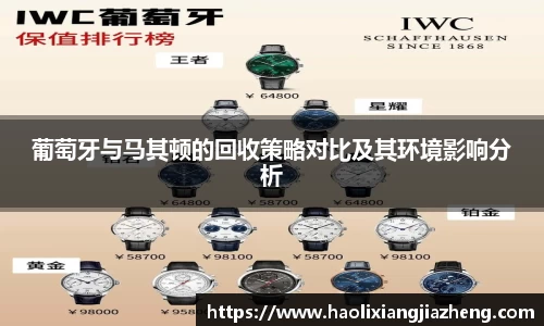 葡萄牙与马其顿的回收策略对比及其环境影响分析